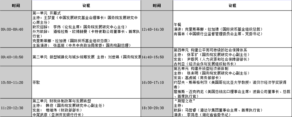 δ(bio)}-6