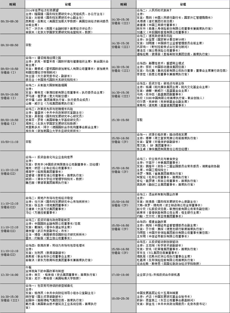 δ(bio)}-5